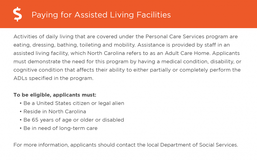 Paying for assisted living in North Carolina graphic